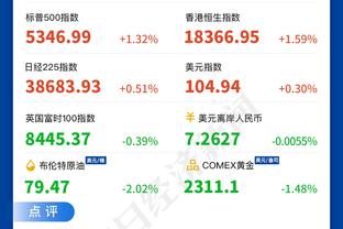 罗体：如果那不勒斯欧冠继续晋级，就有望超越尤文获得世俱杯资格